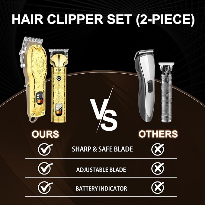 LQT® Hair Clippers for Men Professional with Beard Trimmer, Barber Clippers and Trimmers Set, Electric Razor Shavers for Men, Cordless Mens Grooming Kit for Nose, Face, Hair, Gifts