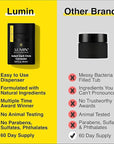 Lumin instant dark circle corrector