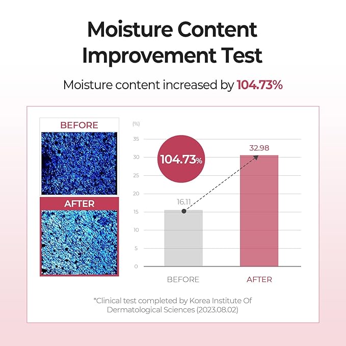 Strawberry Sugar Food Mask, 4.23 oz (120 g), Skinfood