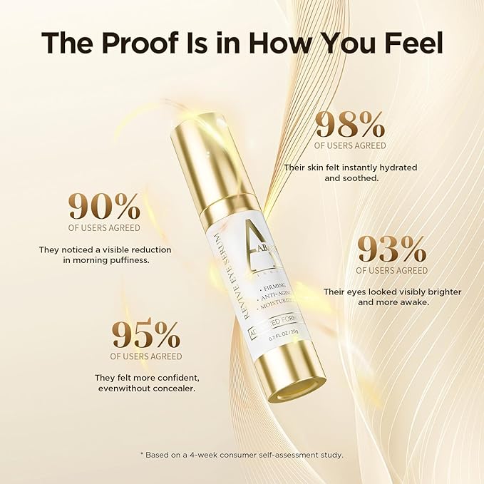 Hydrating Caffeine Eye Serum for Dark Circles & Puffiness - Anti-Wrinkle, Firming & Smooths Fine Lines - Retinol Under Eye Serum Treatment - 0.45 Oz