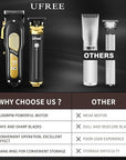 Ufree Hair Clippers for Men, Professional Clippers and Trimmers Set, Cordless Clippers for Hair Cutting, Beard Trimmer, Barber Clippers, Rechargeable Electric Shaver, Gifts for Men, Black Gold