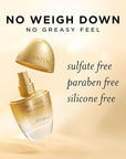 Pantene Pro-V Daily Repair Mist, Weightless Leave-On Treatment Strengthens & Rebuilds Damaged Hair, Reduces Breakage with Pro-Vitamin B5, 2.5 Fl Oz