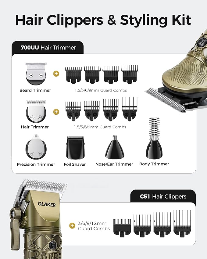 GLAKER Hair Clippers for Men Professional, Cordless Clippers for Hair Cutting, Mens Bear Trimmer, Electric Razor Barber Clippers Hair Trimmer, Gifts for Men (Gold)
