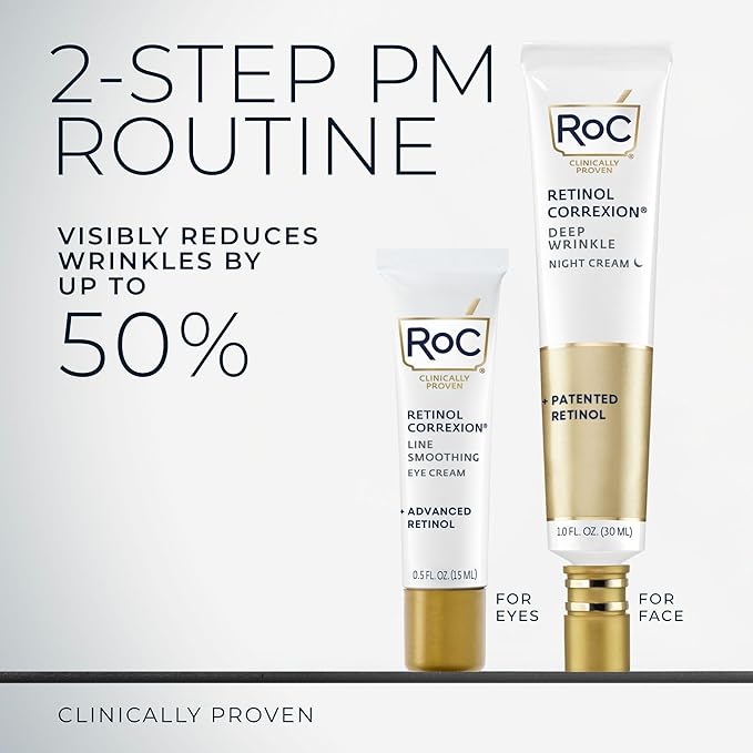 RoC Retinol Correxion Value Set Duo, Deep Wrinkle Anti-Aging Night Face Cream + Daily Under Eye Cream for Dark Circles & Puffiness , Skin Care Set (Packaging May Vary)