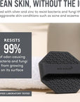 Sud Scrub® Antimicrobial Silicone Face Scrubber, 1 Pack, Gentle Face Exfoliator for Sensitive Skin, Eco Friendly Facial Cleansing Brush, Exfoliating Face Brush for Men and Women (Charcoal)