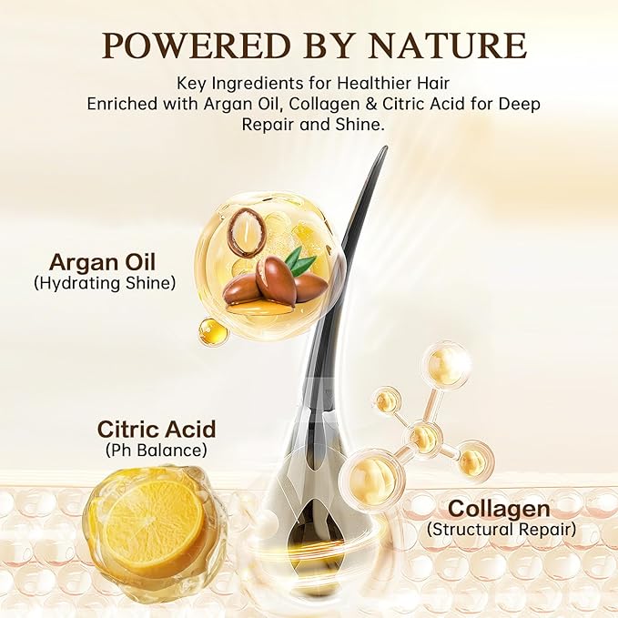 Hair Repair Conditioner for Damaged & Color Treated Hair – Argan Oil, Collagen & Citric Acid - Deep Moisture, Frizz Control, Shine Boost - Sulfate-Free, Paraben-Free, Silicone-Free, 400ml