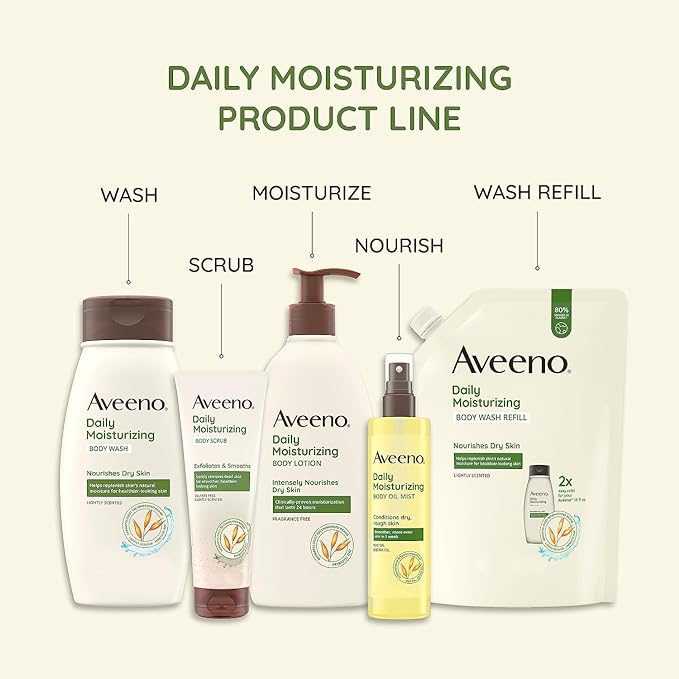 Aveeno Daily Moisturizing Body Lotion for Dry Skin with Prebiotic Oat, Fragrance & Paraben Free, Non-Greasy, Non-Comedogenic, for Sensitive Skin & 48-Hour Moisturizer 18 Fl Oz