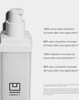 U Beauty The SUPER Hydrator - Mega-Dose Skin Hydrator and Hyaluronic Acid Moisturizing Cream with Peptides and Grapeseed Oil for Supple, Smooth, and Softer-Looking Skin For Up To 48 Hours - 0.5 fl oz