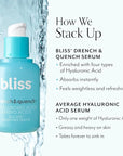 Bliss Hyaluronic Acid Drench & Quench Facial Serum – Hydrating Serum for Dry, Sensitive Skin - Lightweight Gel Formula for Deep Hydration & Plump Skin - Clean, Cruelty-Free - 1 Fl Oz