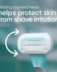Gillette Venus Extra Smooth Sensitive Disposable Razors for Women with Sensitive Skin, 2 Count (Pack of 2)