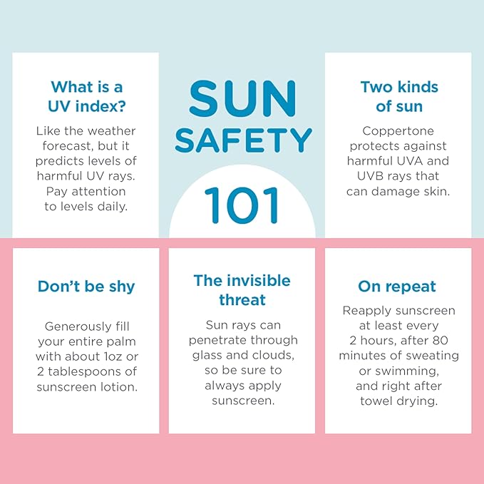 Coppertone Water Babies Sunscreen Lotion SPF 50, Pediatrician Recommended Water Resistant, 8 Fl Oz Bottle (Pack of 12)