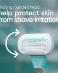 Gillette Venus Razor, 2 Count