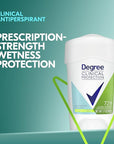 Degree Clinical Protection Antiperspirant Deodorant 72-Hour Sweat & Odor Protection Stress Control Antiperspirant for Women 1.7 oz