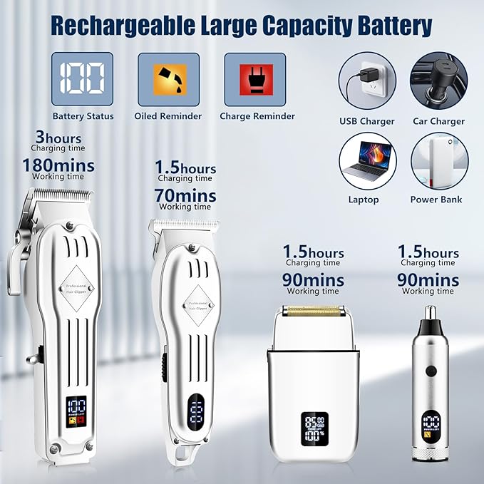 Professional Hair Clippers and Trimmer Set, Beard Trimmer & Foil Shaver & Nose Trimmer Kit for Men, Cordless Mens Clippers and Grooming Kit for Hair Cutting, Beard Styling, Home, Barber