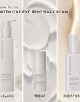 SHANI DARDEN Intensive Eye Renewal Cream, Hydrating Under Eye Cream for Dark Circles, Fine Lines, Wrinkles & Crows Feet with Niacinamide, Shea Butter & Ceramide, Crease-Free & Makeup-Ready, 0.50 fl oz