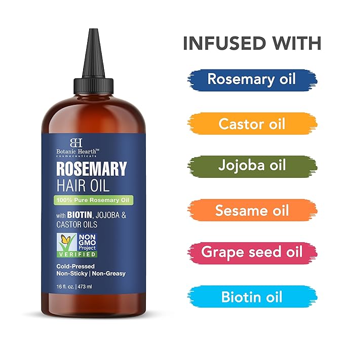 Botanic Hearth 100% Pure Rosemary Oil For Hair Growth | Infused with Biotin, Jojoba & Castor Oil | Hair Oil Repairs Dry Damaged Hair, Strengthening, Healthier - Hair Tonic, 16.0 fl oz