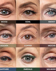 PrimeEyes Glide Eyeliner for Mature Women – Waterproof, Long-Stay and Mess-Proof – Gel Creme Texture, Discreet Sharpener and Effective Smudger (Mulberry)