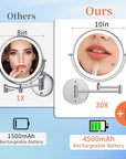 30X/1X Wall Mounted Lighted Makeup Mirror, 10'' Double Sided 4500mAh Rechargeable Magnifying Bathroom Mirror with Light, 3 Color Modes Touch Dimmable Extended Arm 360 Rotation with Adapter,Chrome