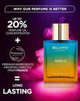 BELLAVITA Luxury NARCO Unisex Perfume for Women and Men | Notes of Bergamot, Jasmine and White Musk | Long-Lasting Luxury Perfume Oils | French Parfum for Women & Men, 100 ML