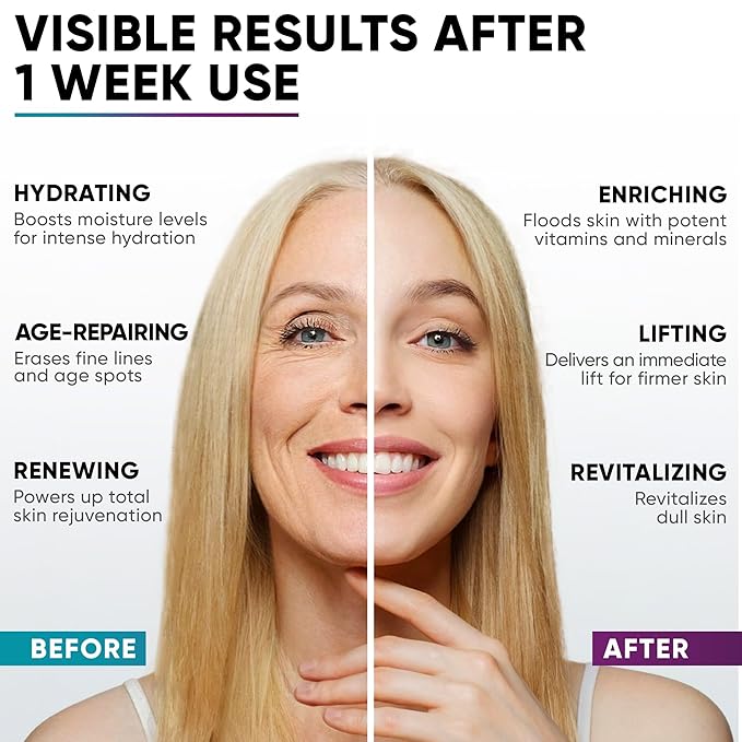 Face Moisturizer for Women, Hydrating Serum Travel Size Lotion with Collagen, Retinol, Hyaluronic Acid & Vitamin A, Anti Aging Face Cream, Made in USA, Facial Moisturizer Wrinkle Cream for Women, 1oz