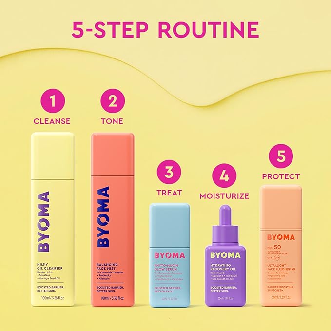 BYOMA Hydrating Recovery Oil - Luxury Face Oil with Squalane, Jojoba Oil & Seabuckthorn Oil - Instant Radiant and Glowy Skin - Barrier Repair Facial Oil - 1.01 fl. oz