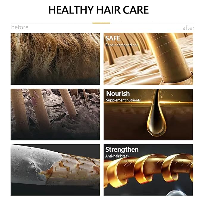 Wine Red Hair Dye Shampoo 3 in 1 for Men Women, Natural Burgundy Hair Dye for All Hair Types, Instant Hair Colors in Minutes, Shampoo Para Canas 16.9 Fl Oz (Wine Red)