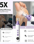 Professional Manicure Pedicure Electric Toenail Grinder Kit - Cordless Electric Nail File Set for Thick Nails Hand Feet Care ,15 Speed,Nail Drill with LED Display Ideal Gift for Men and Women-Purple