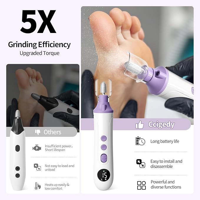 Professional Manicure Pedicure Electric Toenail Grinder Kit - Cordless Electric Nail File Set for Thick Nails Hand Feet Care ,15 Speed,Nail Drill with LED Display Ideal Gift for Men and Women-Purple