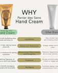 Panier des Sens - Hand Cream for Dry Cracked Hands - Verbena Hand Lotion with Shea Butter & Olive Oil - Vitamin E Skin Moisturizer with 97% Natural Ingredients - Made in France, 2.5 fl oz