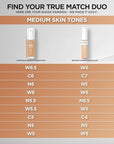 L'Oreal Paris True Match Super-Blendable Foundation, Medium Coverage Liquid Foundation Makeup, C5, Medium, 1 Fl Oz