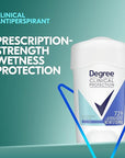 Degree Clinical Protection Antiperspirant Deodorant 72-Hour Sweat & Odor Protection Shower Clean Antiperspirant for Women 1.7 oz