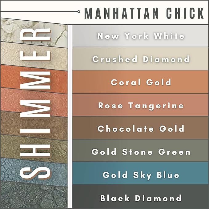 Loose Mineral Eyeshadow and Contouring Palette