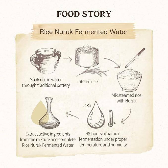 SKINFOOD Rice Daily Cleansing Foam 150ml - Delicate, Fine, and Smooth Brightening Cleansing with Fermented White Rice Ingredients - Firming Bubble Facial Foam Cleanser - For Men and Women (5.07 fl. oz.)