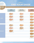 COVERGIRL TruBlend Matte Made Liquid Foundation, True Ivory, of 1)