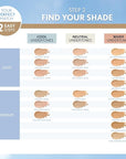 COVERGIRL TruBlend Matte Made Liquid Foundation, Perfect Beige