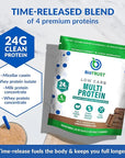 BioTrust Low Carb Protein Powder – Natural and Delicious Whey & Casein Blend from Grass-Fed Hormone Free Cows – Non GMO, Soy Free, Gluten Free, Hormone Free (Chocolate, 3-Pack)