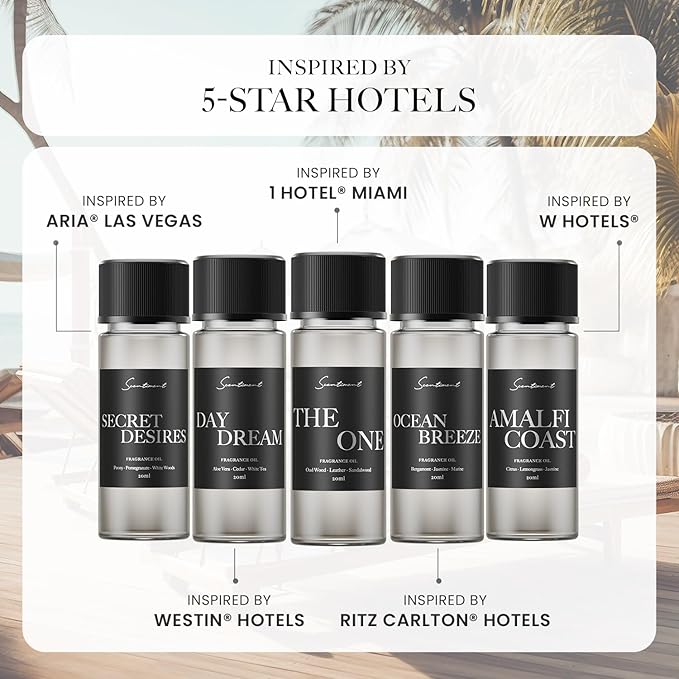 Scentiment Hotel Diffuser Oil Discovery Kit | Inspired by Five Star & Luxury Hotel Scents | Aromatherapy Oils with Notes of Cardamom, Tuscan Leather, and Sandalwood (20ml, Top 5 Scents)