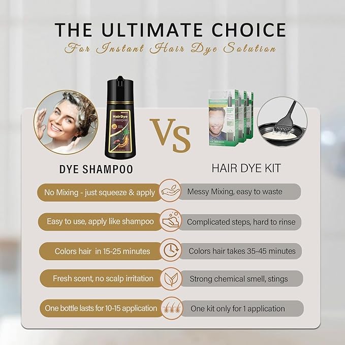 Fvquhvo Cherry Brown Hair Dye Shampoo, Hair Color Shampoo for Women Men, Colors in Minutes, Long Lasting Brown Hair Dye, Champu Para Pintar el Cabello, Easy to Use 16.90 Fl Oz