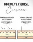 bareMinerals Complexion Rescue Tinted Moisturizer for Face with SPF 30, Vegan Tinted Mineral Sunscreen with Hyaluronic Acid, Mini Size, Opal 01