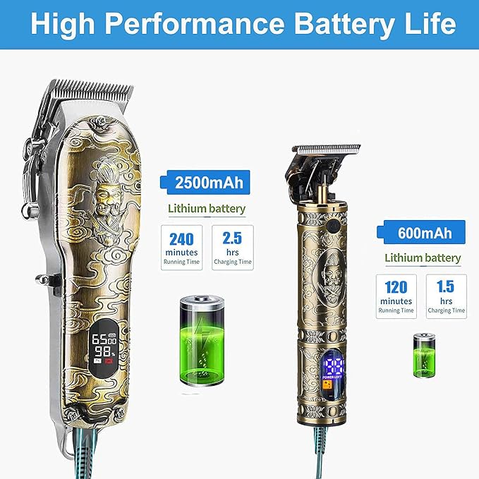 Suttik Professional Hair Clippers for Men, Clippers and Trimmers Set, Cordless Barber Clippers for Hair Cutting, Beard Trimmer Hair Cutting Kit with T-Blade Close Cutting Trimmer