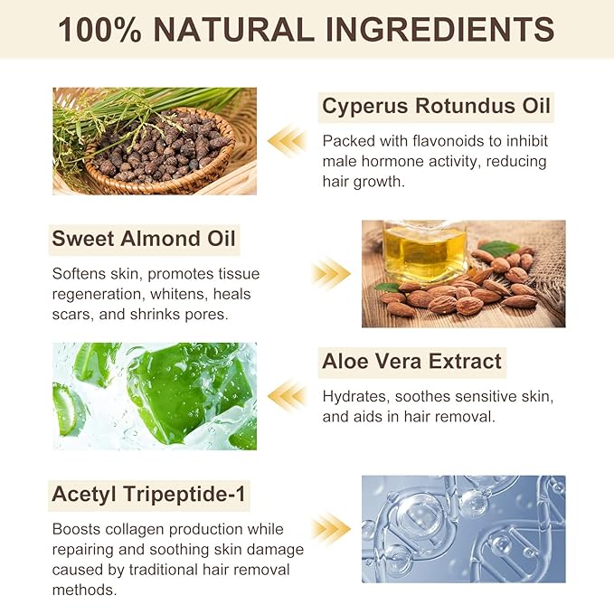 Cyperus Rotundus Oil for Hair Removal, 100% Natual Cyprus Rotundus Oil Cypress Oils Hair Inhibitor, Reducing Body Hair Growth, Moisturizes & Soothes Skin, Shrink Pores, For All Skin Types, 2.02 Fl.Oz