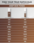 L'Oreal Paris True Match Super-Blendable Foundation, Medium Coverage Liquid Foundation Makeup, C10, Deep, 1 Fl Oz