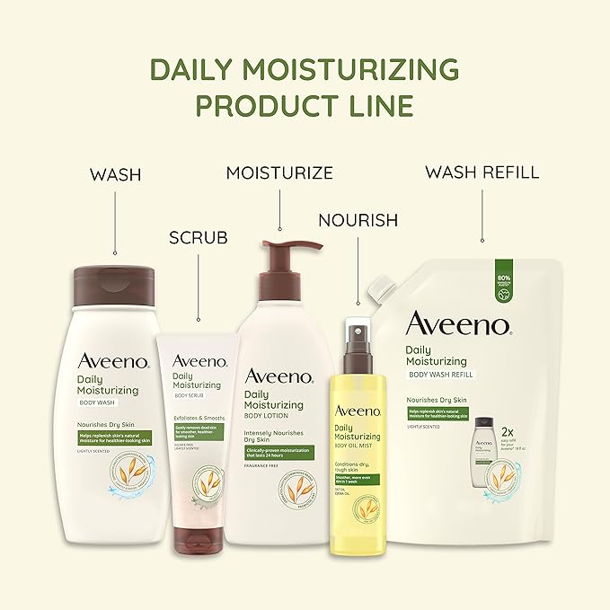 Aveeno Active Naturals Daily Moisturizing Lotion, 18-Ounce Pump (Pack of 2)