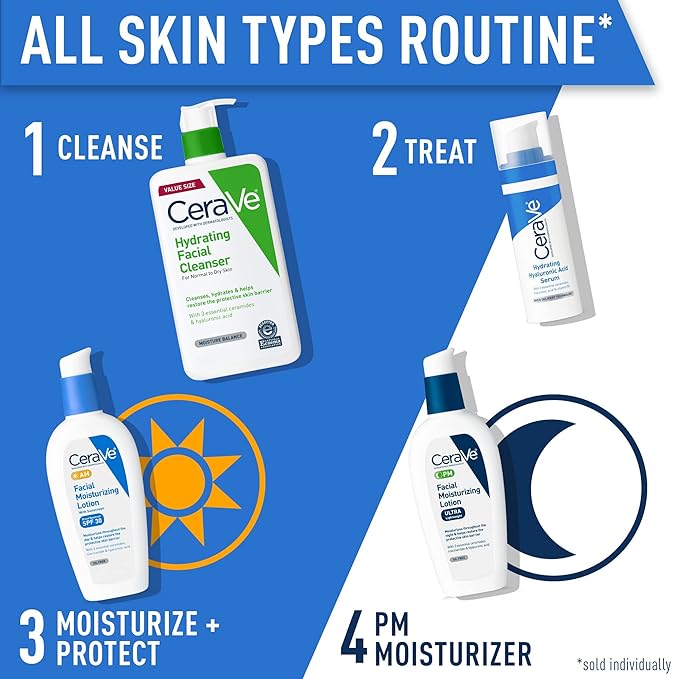 CeraVe AM Facial Moisturizing Lotion