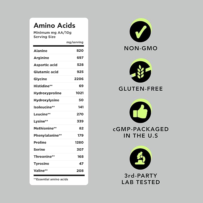 AMANDEAN Collagen Peptides Powder (17.6oz). Grass-Fed Hydrolyzed Protein Supplement. Promotes Healthy Joints, Skin, Hair, Nails. Unflavored & Easy to Mix.