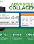 Collagen Peptides Powder Unflavored - Hydrolyzed Collagen Protein Powder Type 1, 2 & 3 - Grass Fed Keto Collagen Powder for Women & Men - Vital Hair, Skin, Nails, Joints, Recovery, 11g Per Serving
