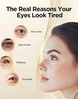 Hydrating Caffeine Eye Serum for Dark Circles & Puffiness - Anti-Wrinkle, Firming & Smooths Fine Lines - Retinol Under Eye Serum Treatment - 0.45 Oz