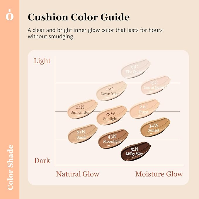 Skin Barrier Glow Cover Cushion, All-day Coverage, Glow Finish, Lightweight, Skincare-Like Texture, Non-cakey Makeup, Korean Cushion Foundation (#51N Milky Way, 0.49 oz)