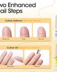 Gellen Cuticle Oil & Softener