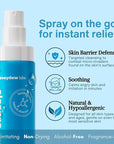 Hypochlorous Acid Spray – HOCl Face & Skin Mist for Acne, Eczema & Irritation – Multi-Purpose Skin Repair – Eyelid Cleanser, Post-Workout, Post-Procedure, Scalp & Sensitive Skin – 6.8 oz